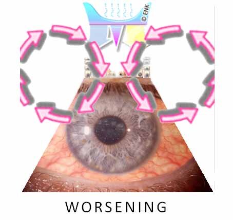 Information-7-WORSENING_Neu2-ENGLISH_.jpg