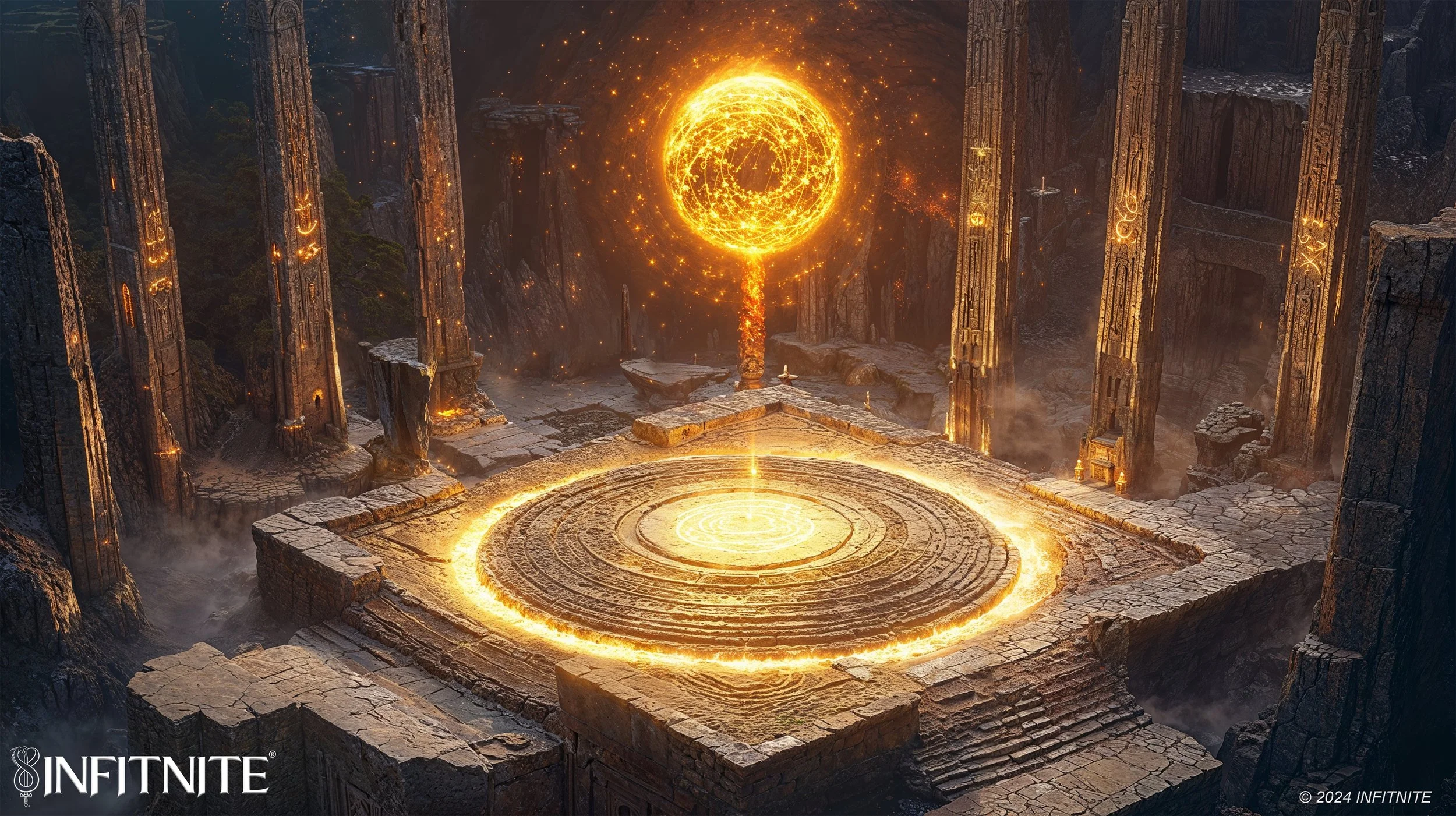 Eternal Relics & Grounds: The Shrine of Foresight