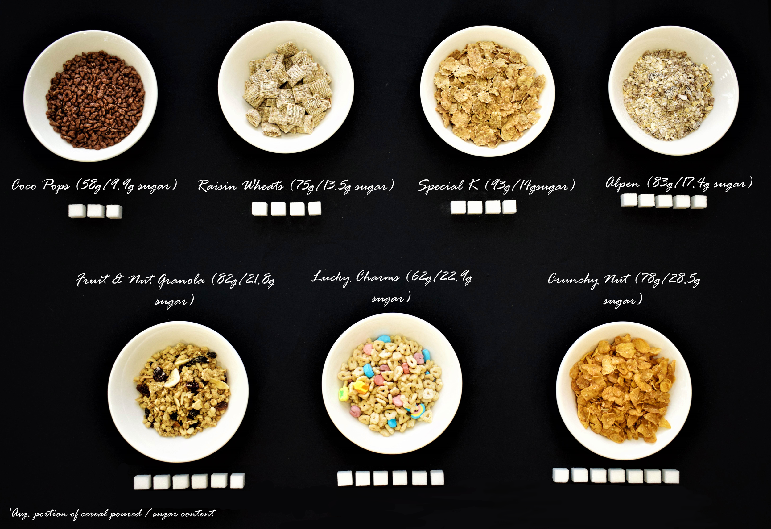 Portion size vs sugar.jpg