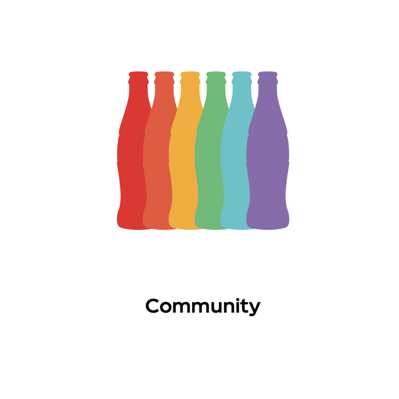 RiveraStudios_TCCC_PRIDE_STRUCTURE_Community.png