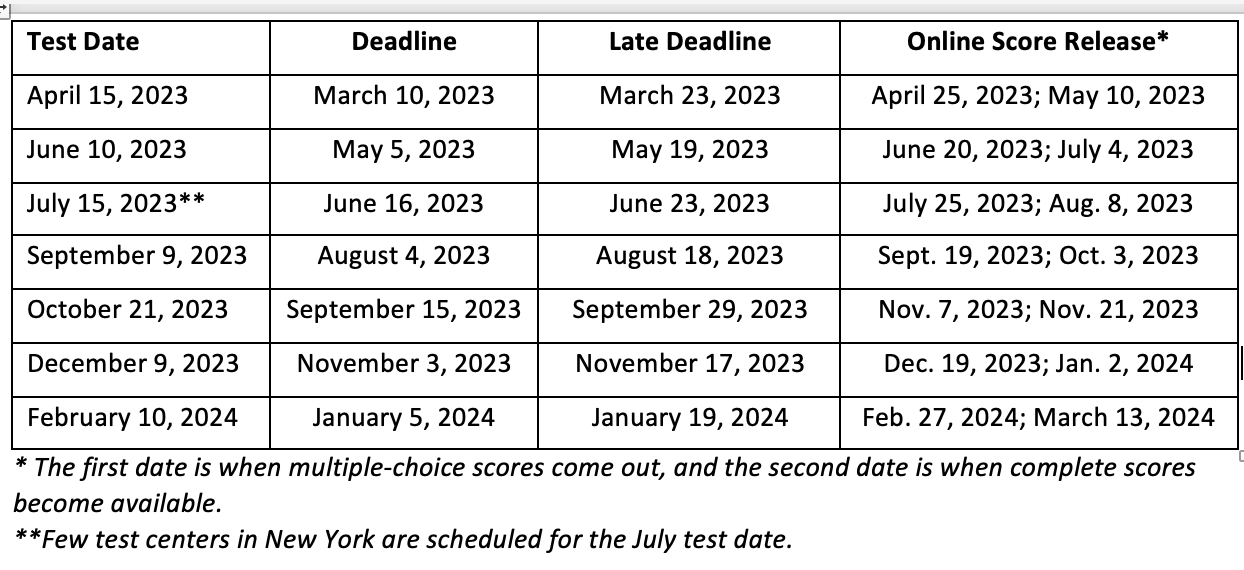 ACT Calendar — SuperScoresPrep