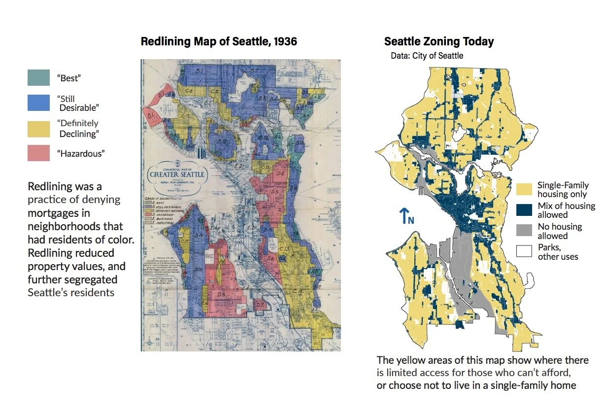 Housing Preserves the United State's Racial Caste System