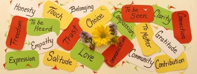 Connecting Across Differences June