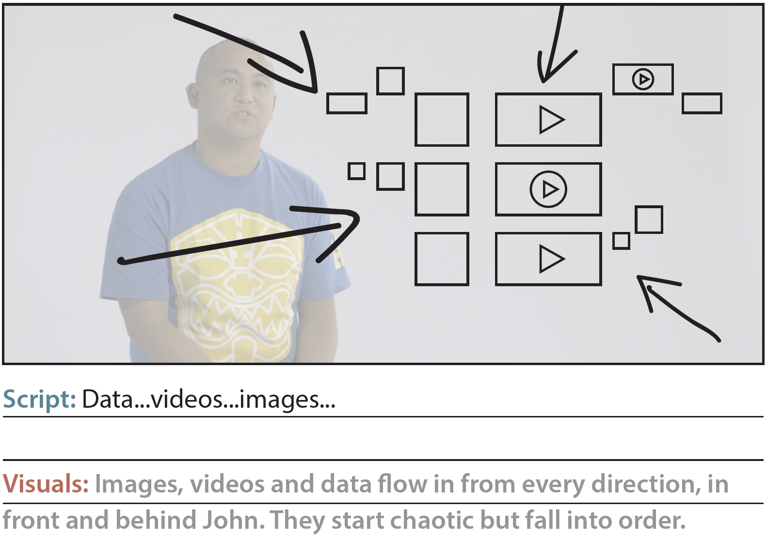 02 JOHN - MEDIA SOURCES r2 - DESCRIPTION.png