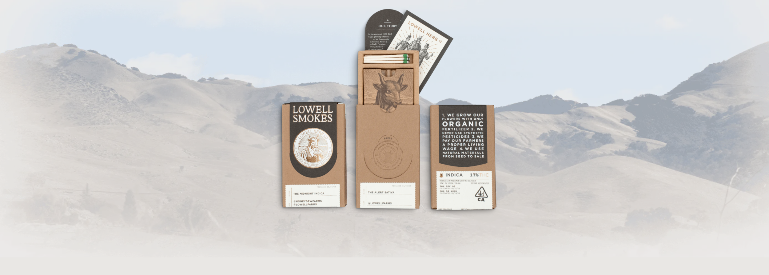 420 Essentials Lowell Airfield Supply Co