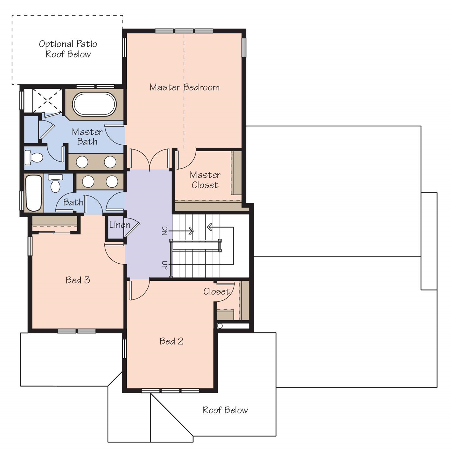 Upper Level