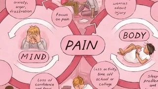 children_pain_large copy.jpeg