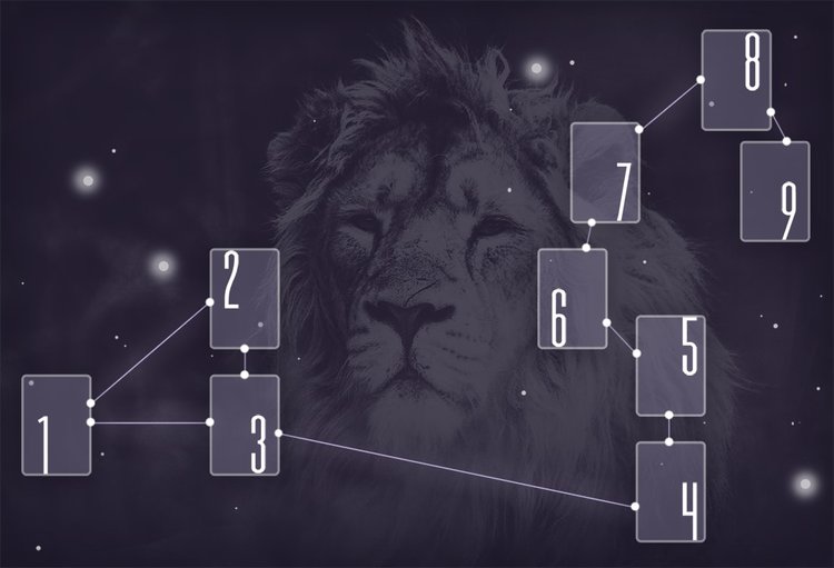 3 Ways To Use Magic For The Zodiac: Leo // Witchcraft // The Traveling Witch