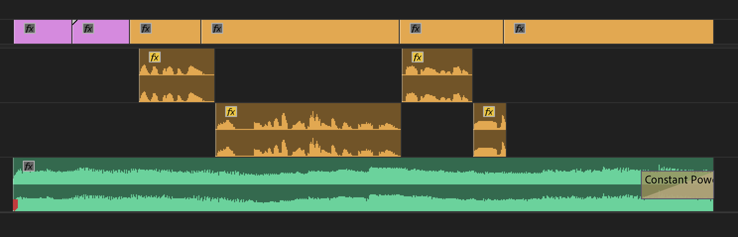 Here’s an example of how a timeline might start before anything is adjusted.