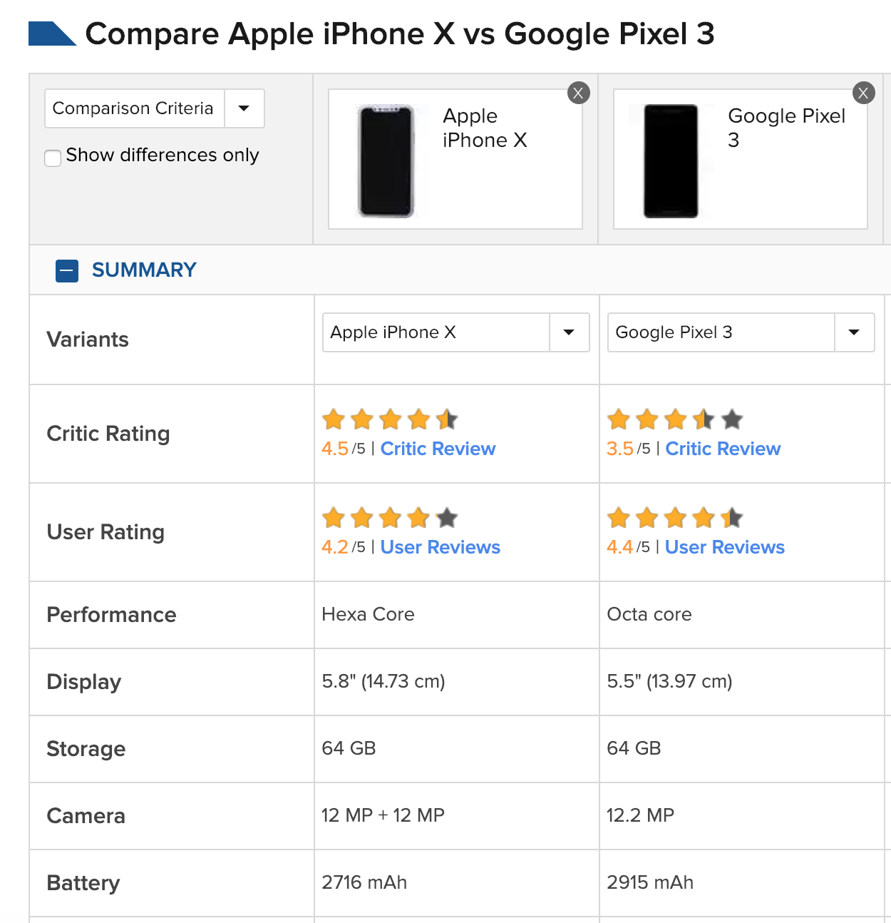 comparison-chart.png