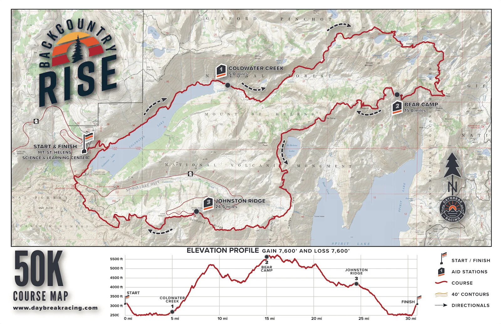 Backcountry Rise 50K — Daybreak Racing