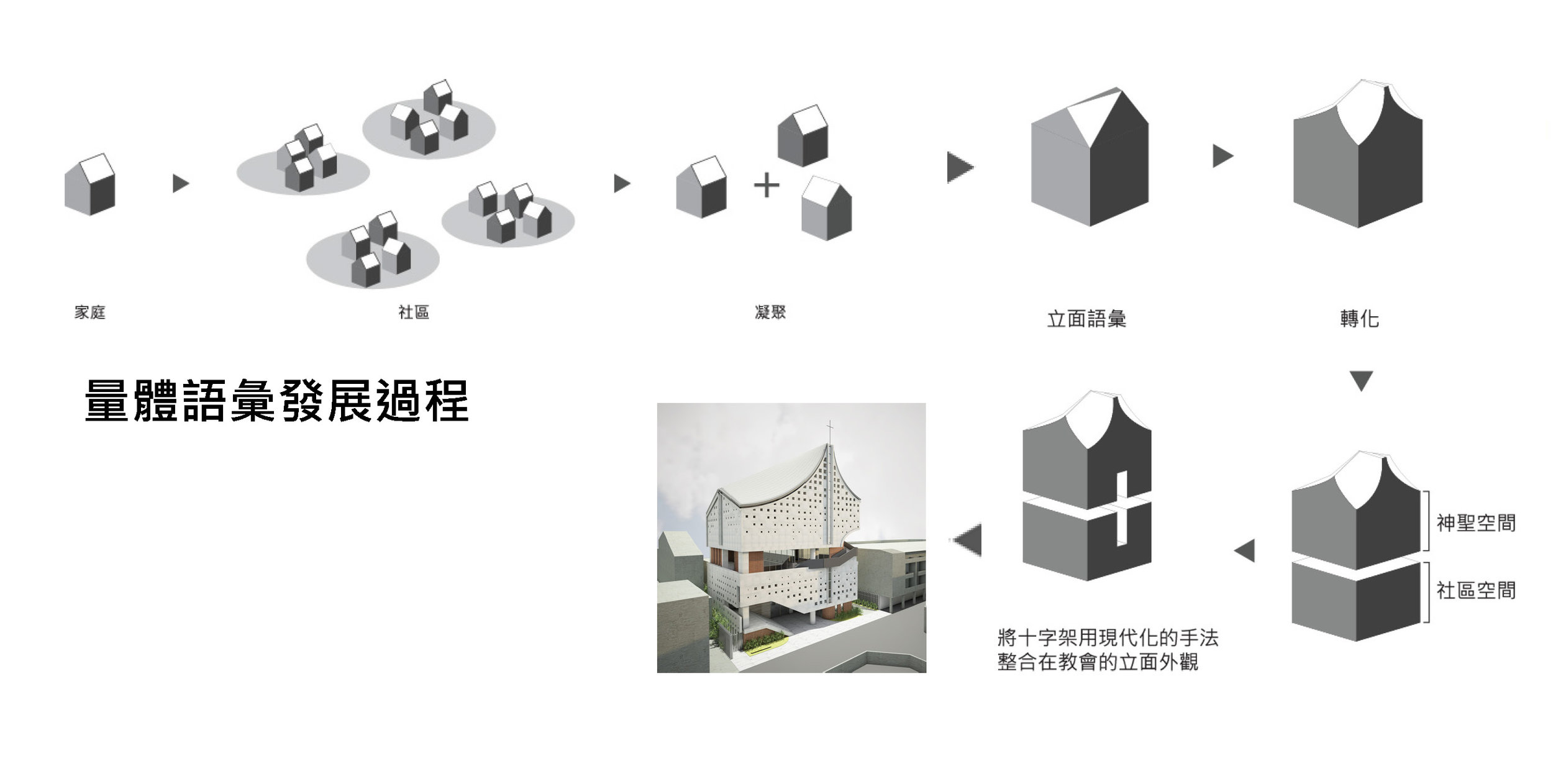 德光教會第二階段設計簡報20140109-5 all3_Page_05.jpg