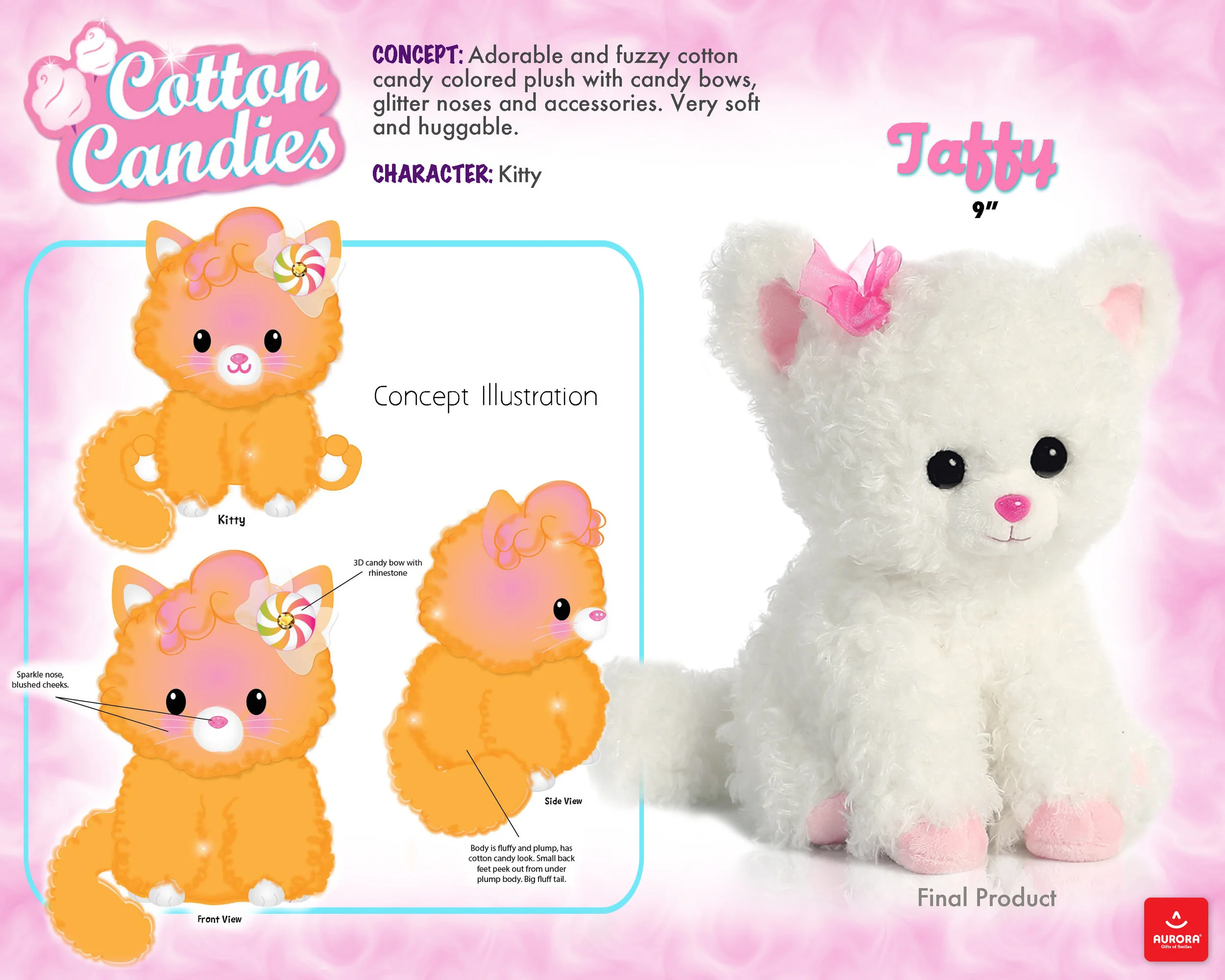 Cotton Candy 3.jpg