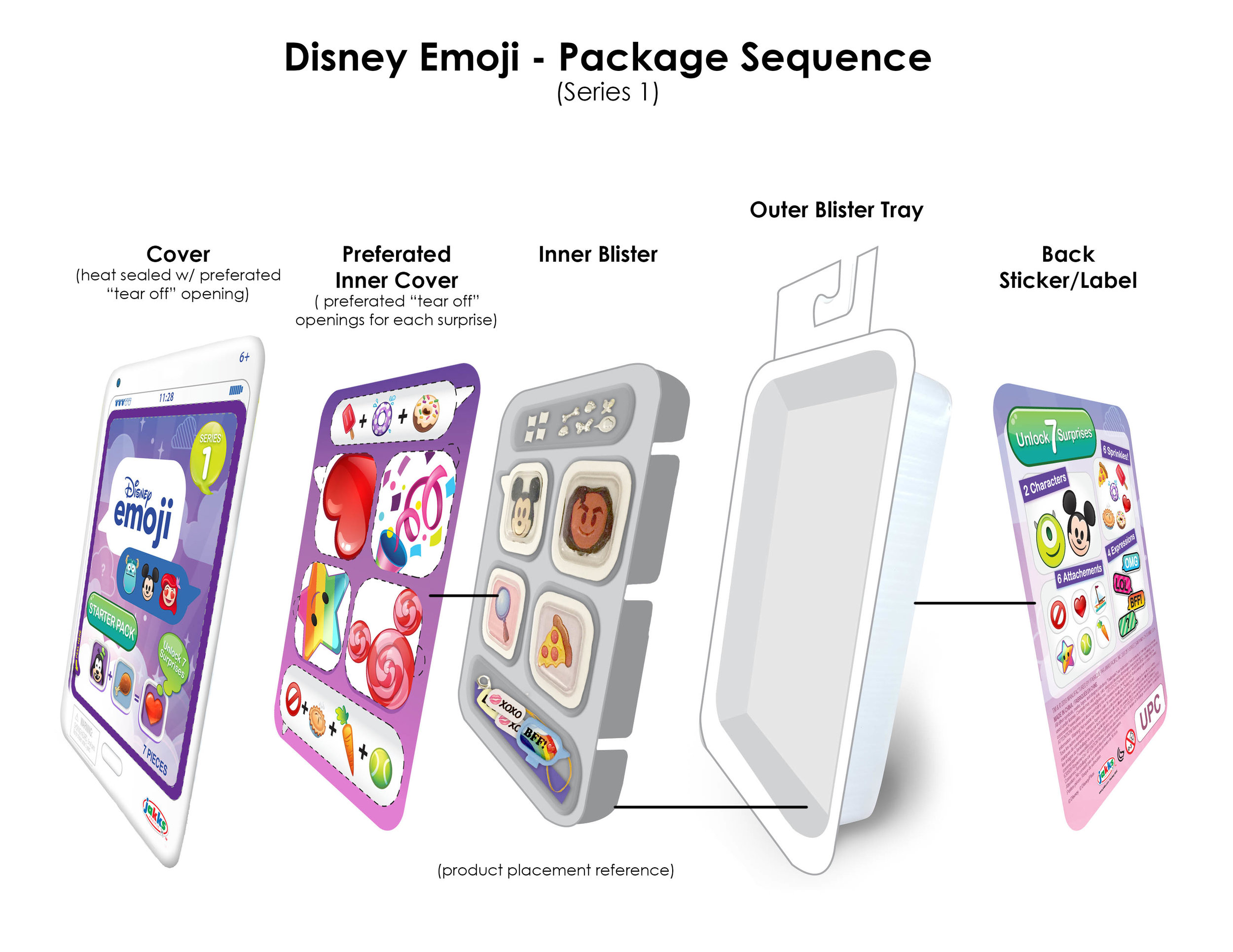 Emoji_Starter Pack_Series 1_Package Sequence_Render.jpg