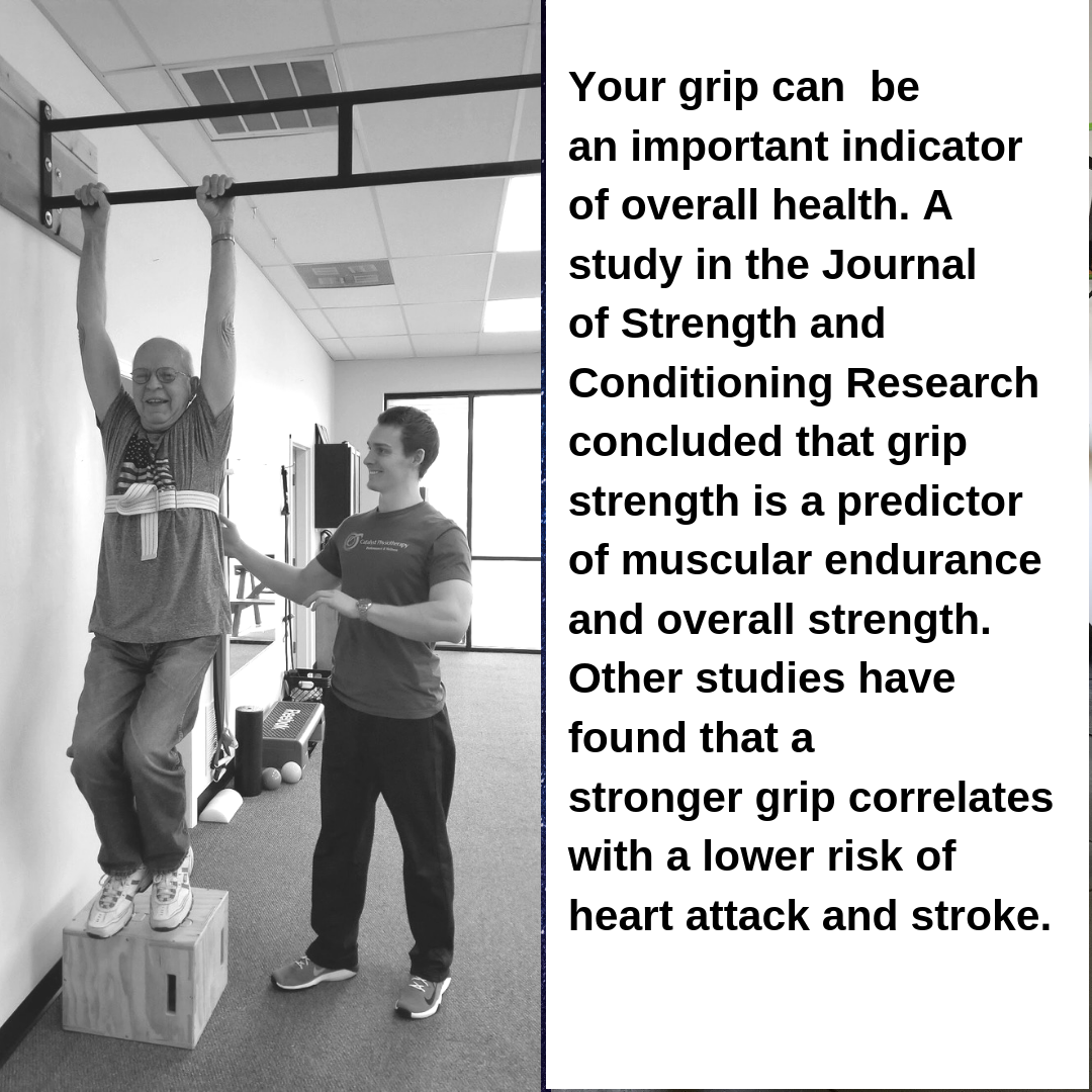 Hand-grip strength could be used as a predictor of stroke and heart attack