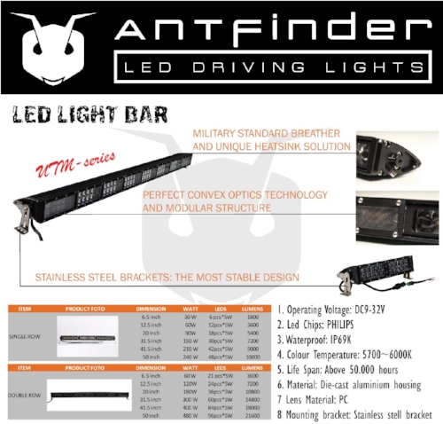 LED Light bar.jpg