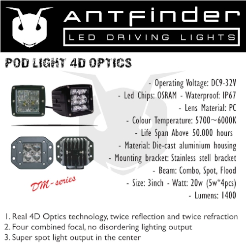 Podlight 3inch antfinder.jpg