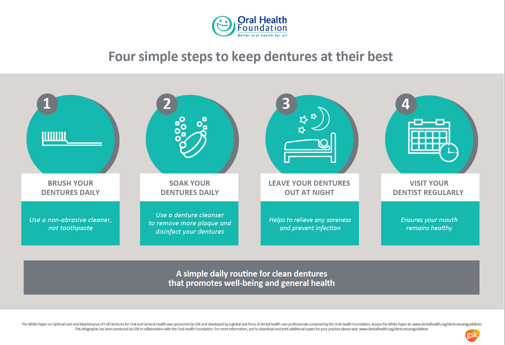 Drayton_Dental_blog_picture (1).png