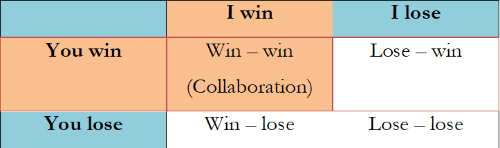 win win.png