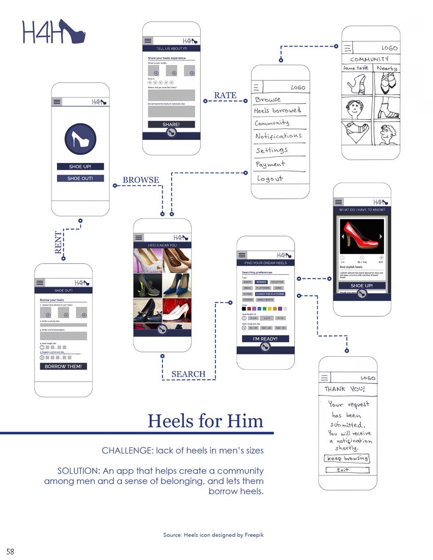 contextual-research-footwear_Page_58.jpg