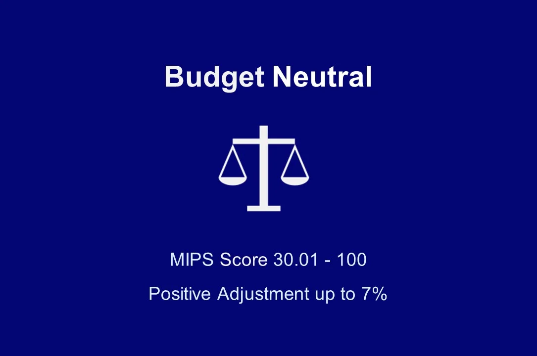 MIPS 2019 Budget-Neutral Positive Payment Adjustment will apply for MIPS Scores 30.01 to 100