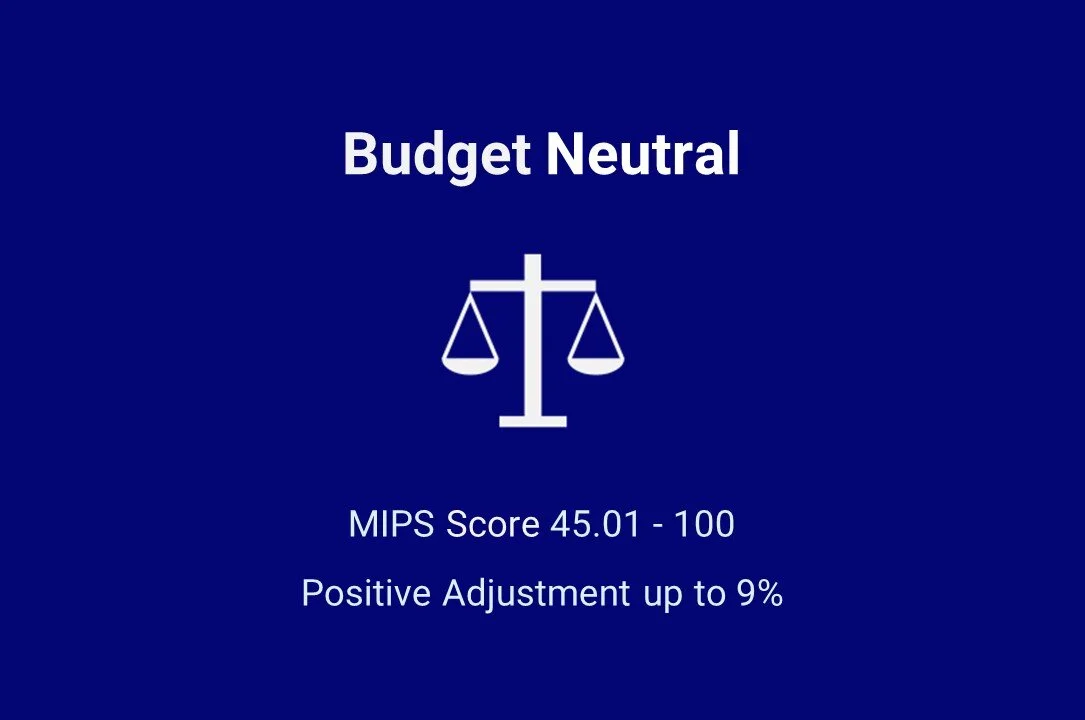 MyMipsScore The Complete MIPS Solution 2020 MIPS Calculator