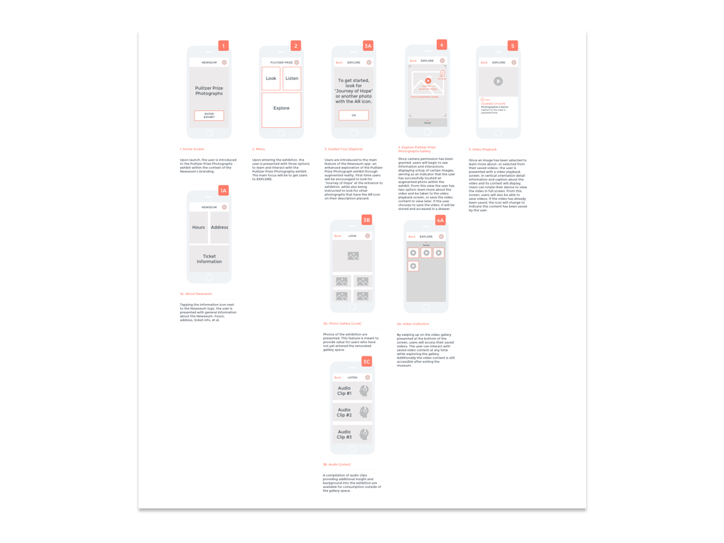 Newseum storyboard.png