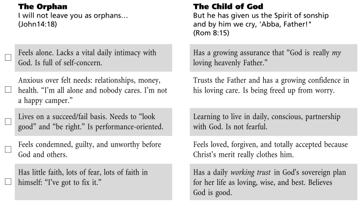 Orphan vs. Child.png