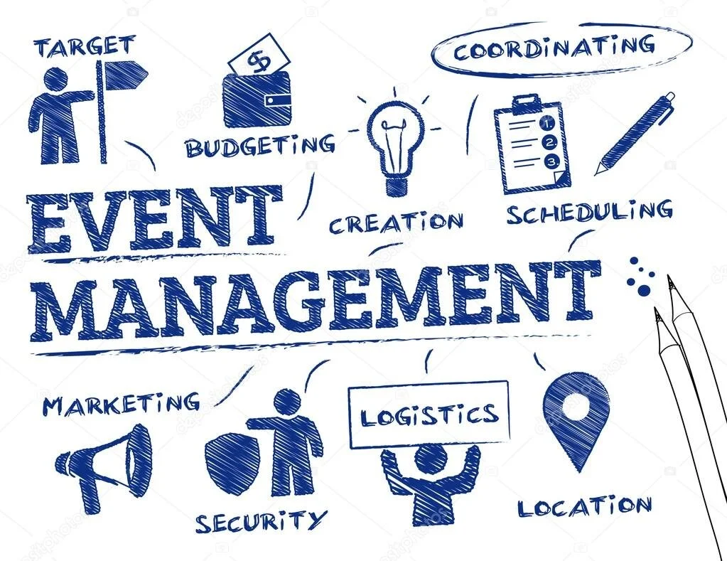 Event Planning: a Student Organization Leadership Series workshop