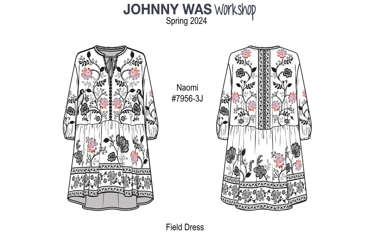 Naomi Field Dress copy 2.jpg