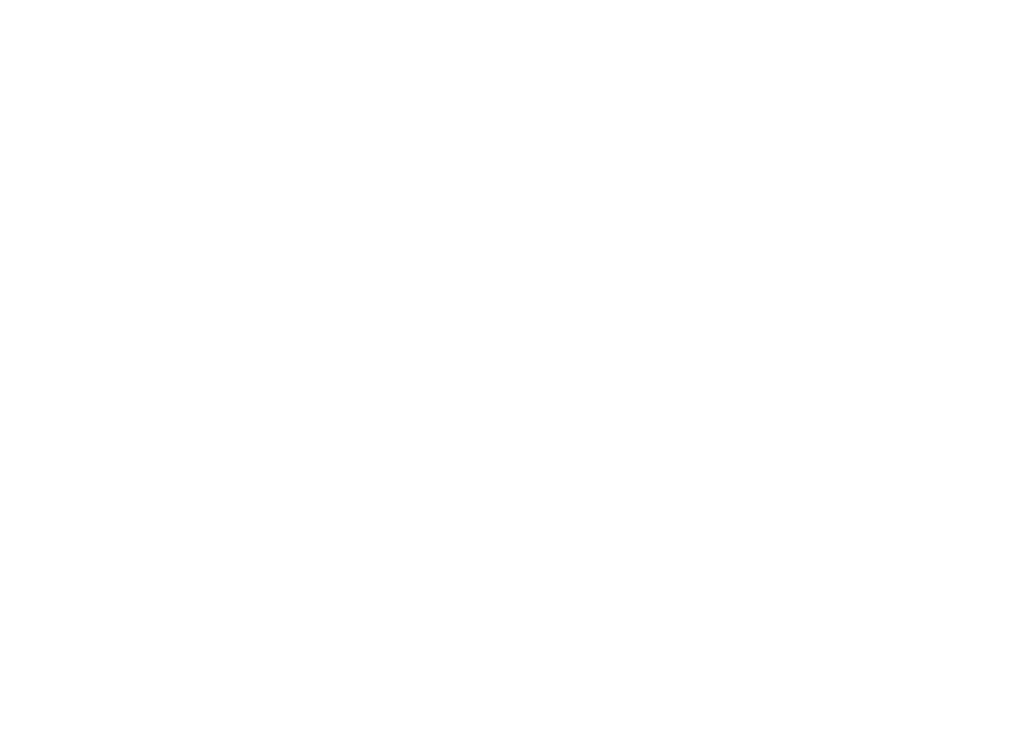 CM Custom Clothing