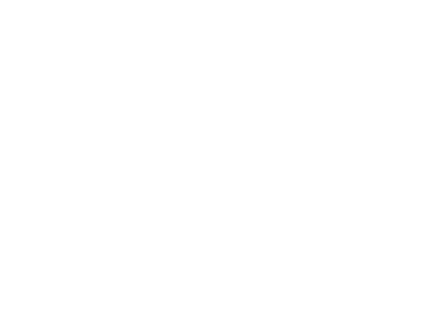 CM Custom Clothing