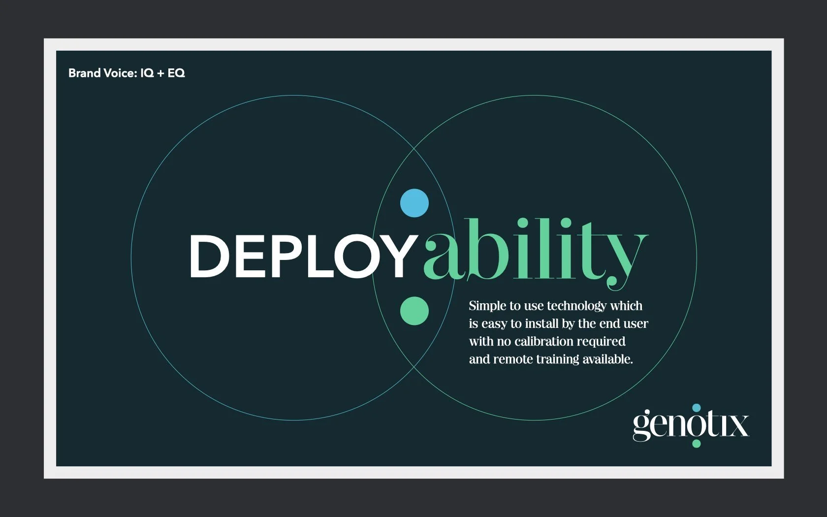 Genotix - Brand Guidelines.041.jpeg