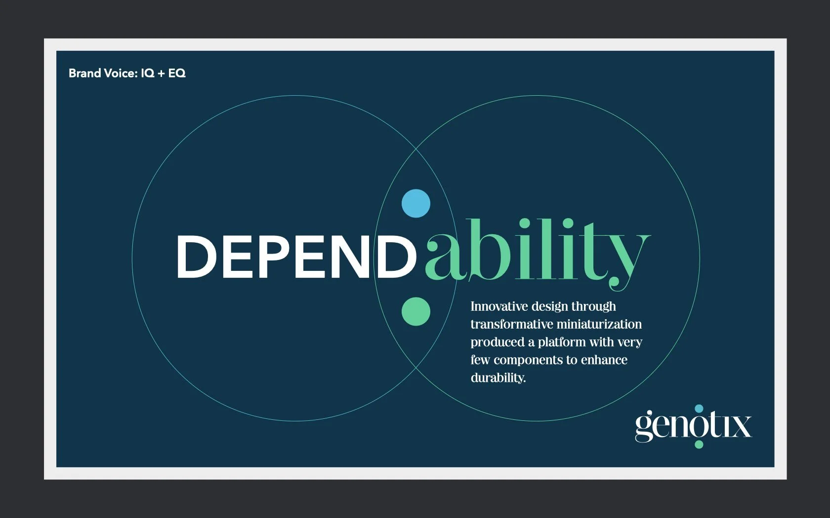 Genotix - Brand Guidelines.042.jpeg