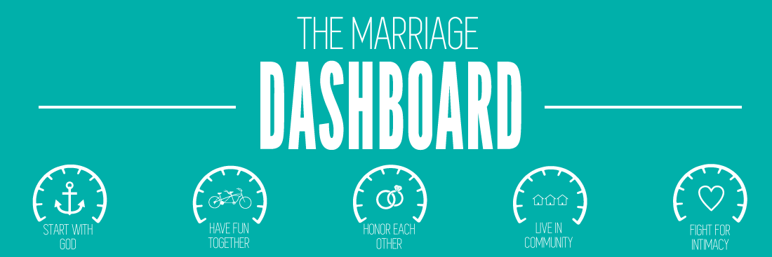 The Marriage Dashboard by Andy Savage