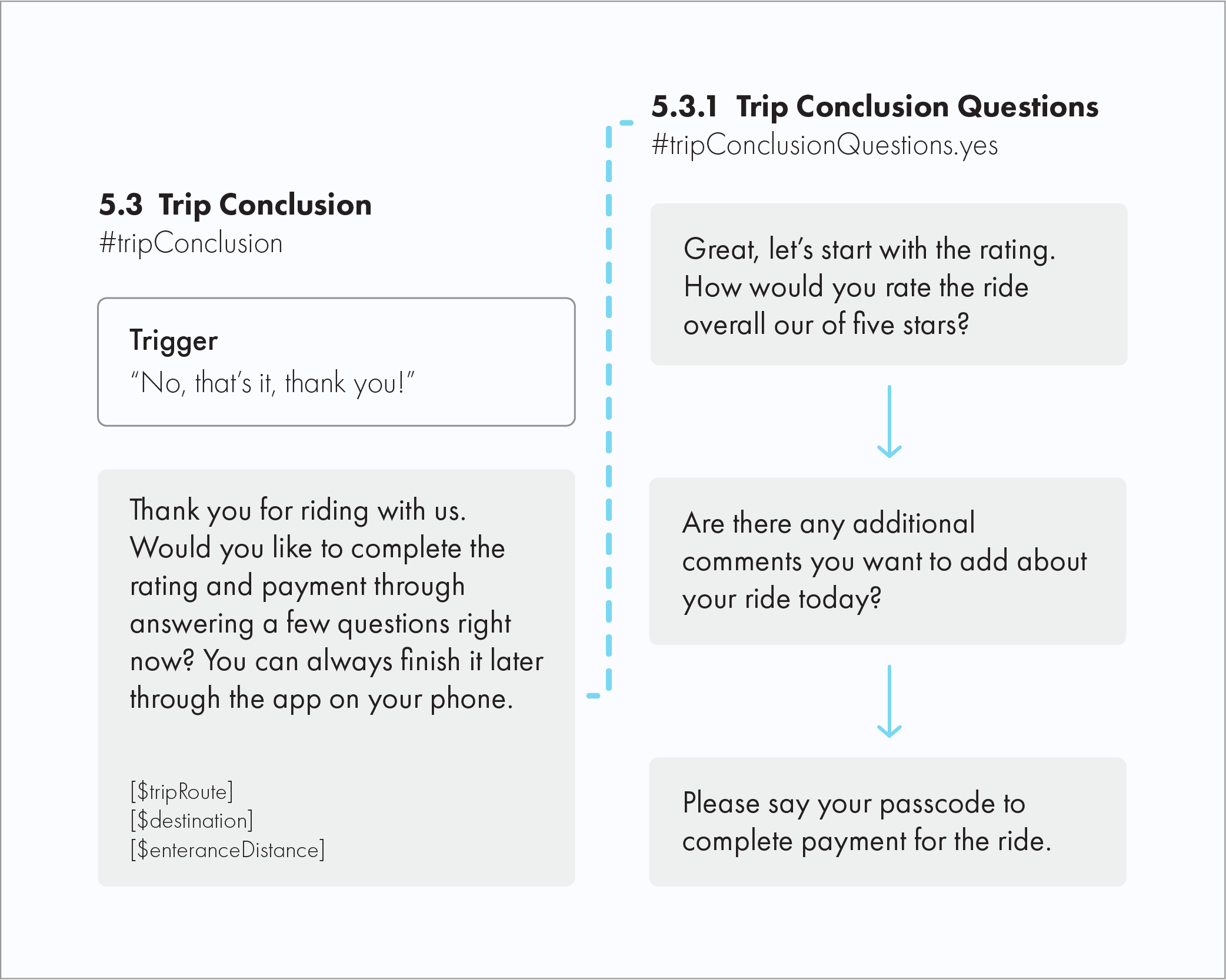 Final Screens Checkout-01.png
