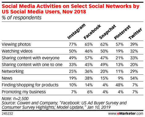 pinterest-statistics-5.png
