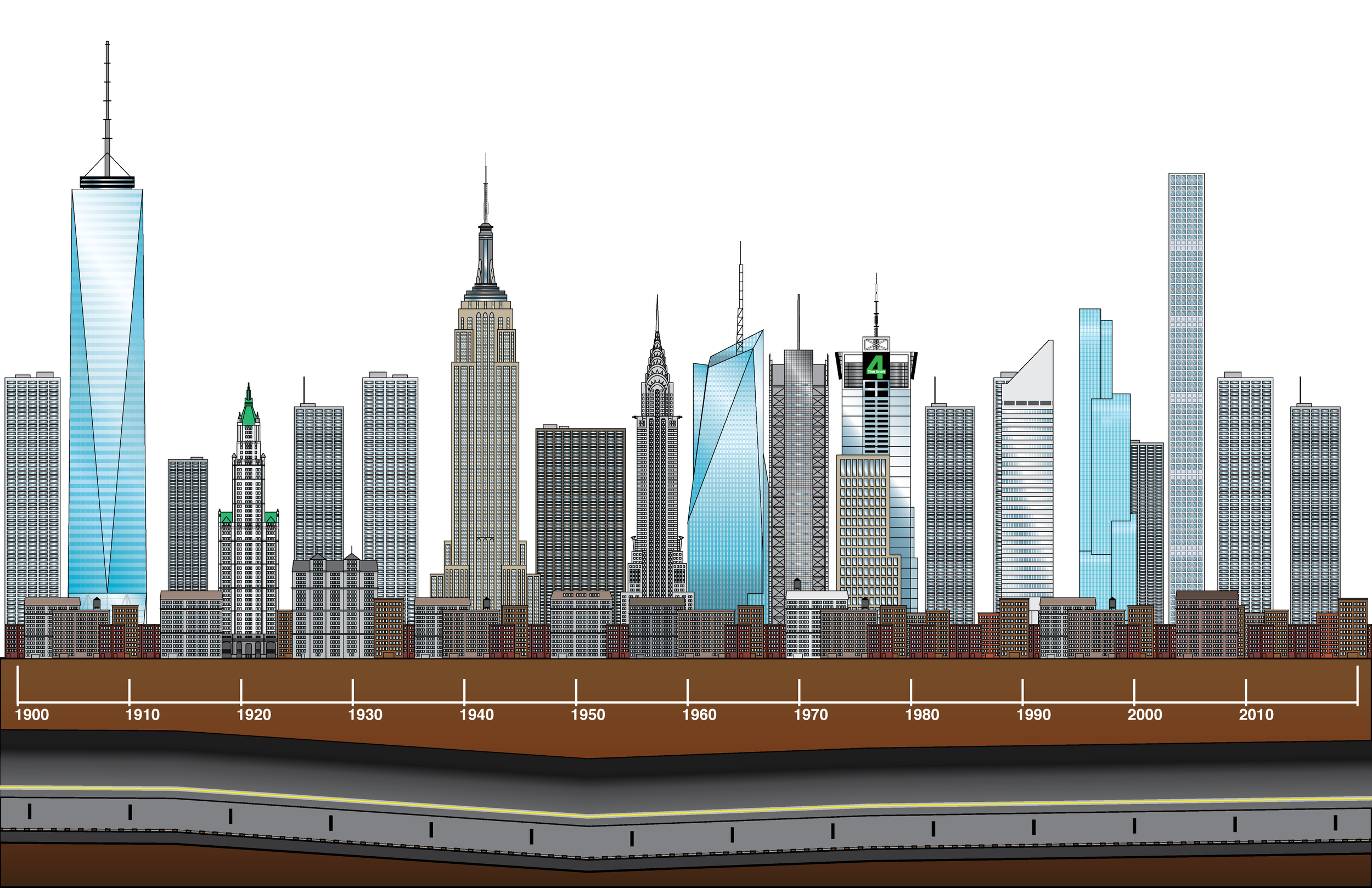 Digital, Illustrator