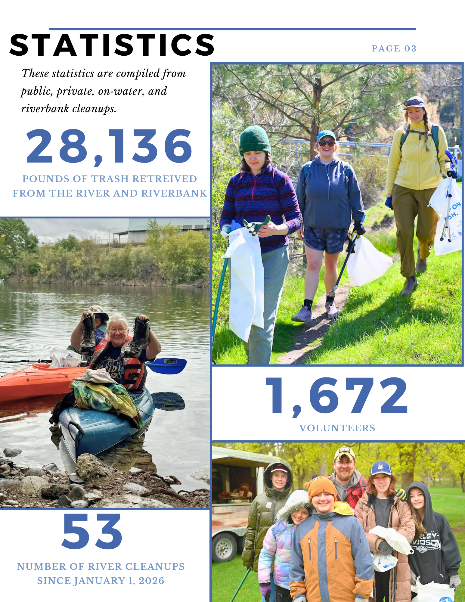 A New Partnership for Spokane River Cleanup