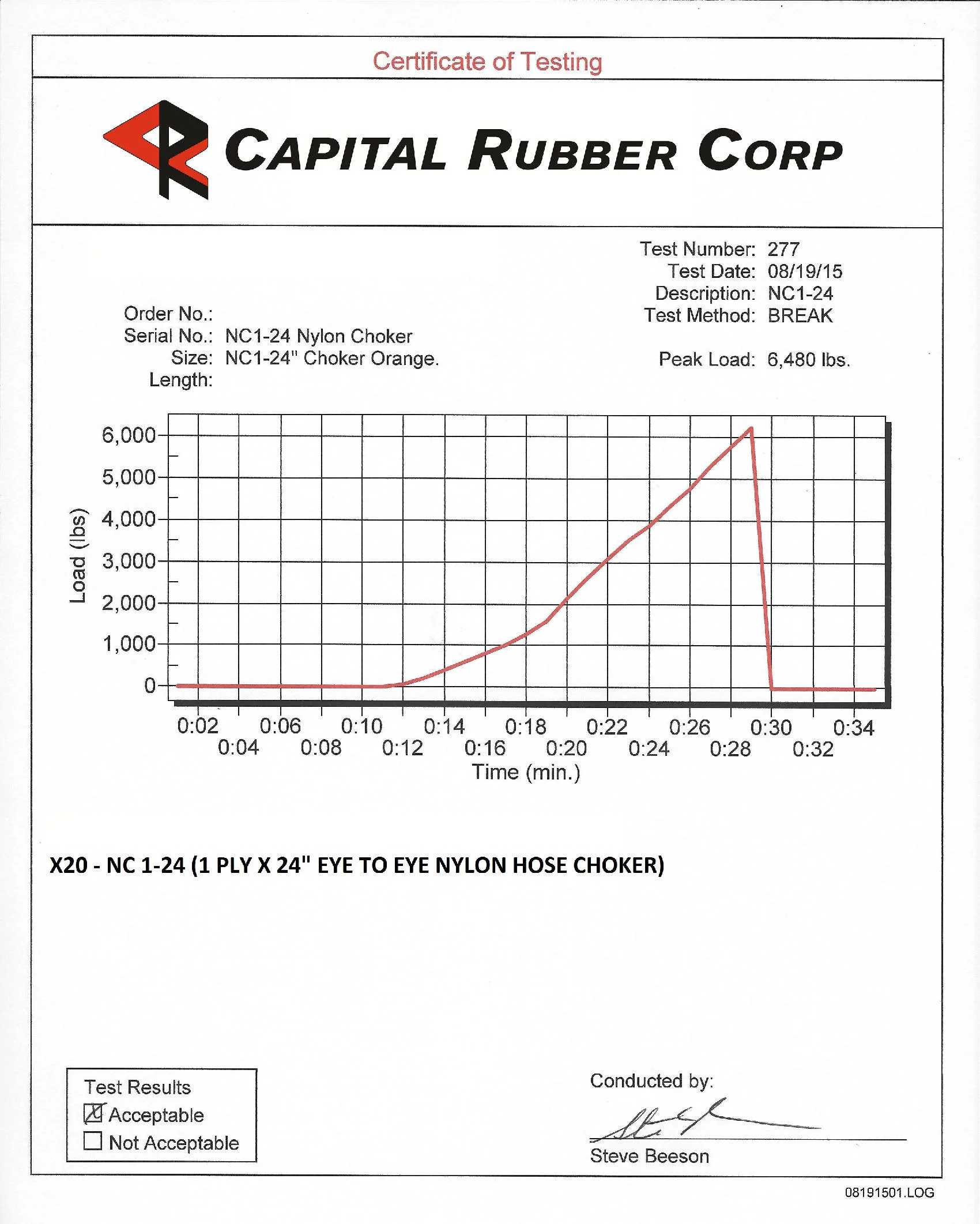Chicago Coupling — Chicago Coupling — Nylon Hose safety Restraints