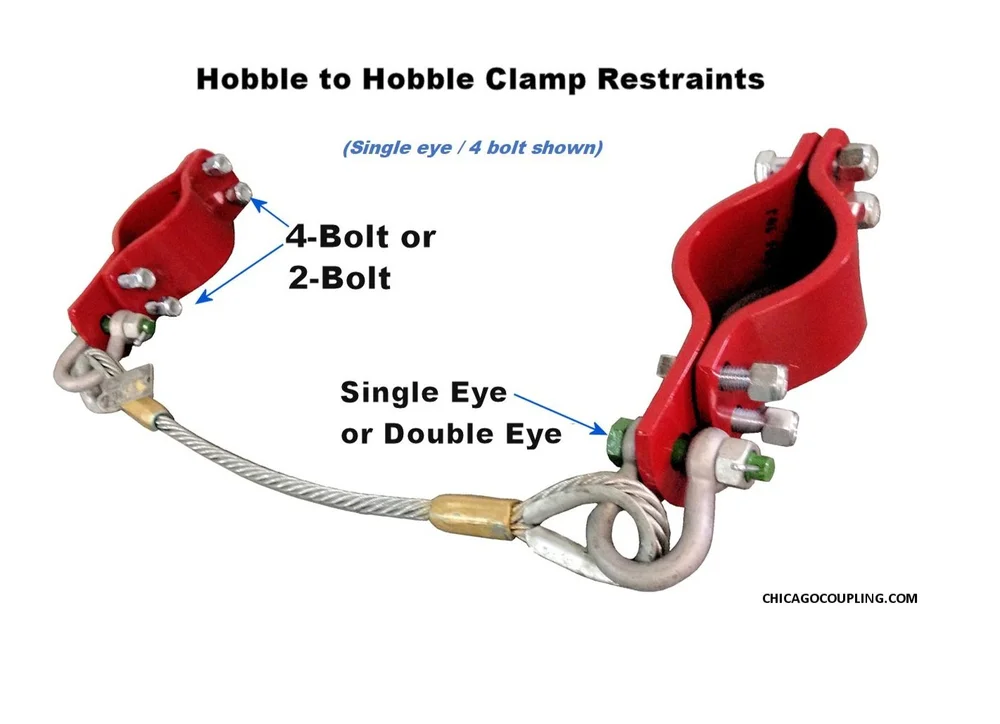 Chicago Coupling — Hobble Clamp Hose Restraints