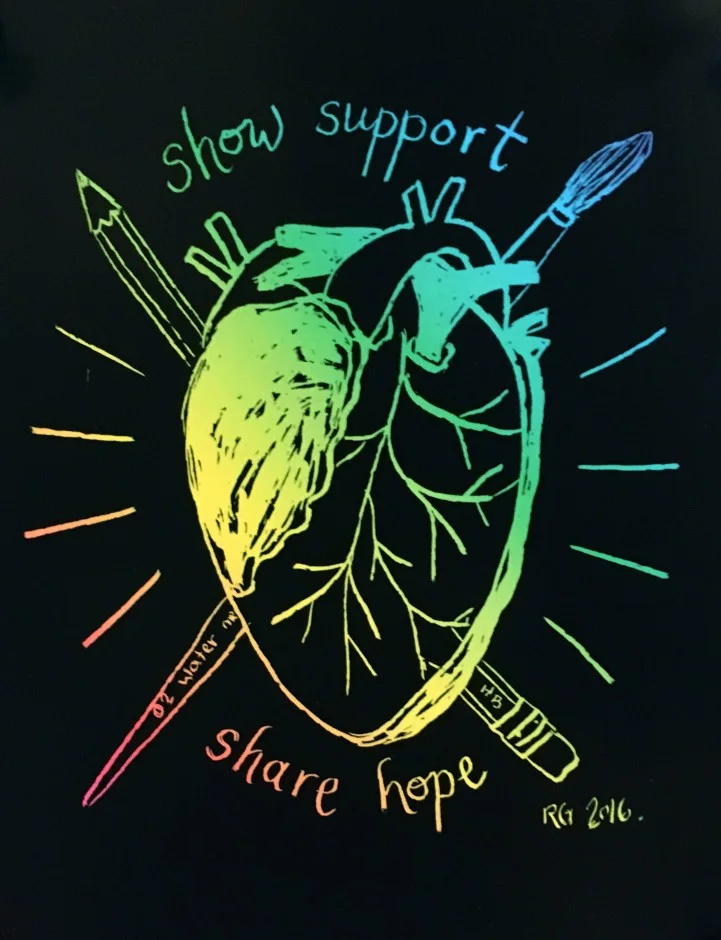 Supporting Someone who Self Harms thorough Art Therapy