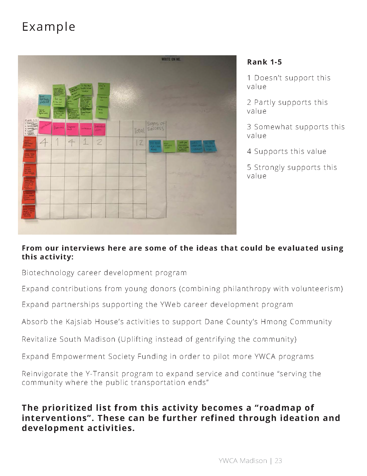 YWCAShareout-v2_Page_23.png