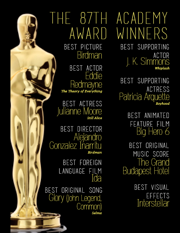 Long List Exercise ver. 2.png