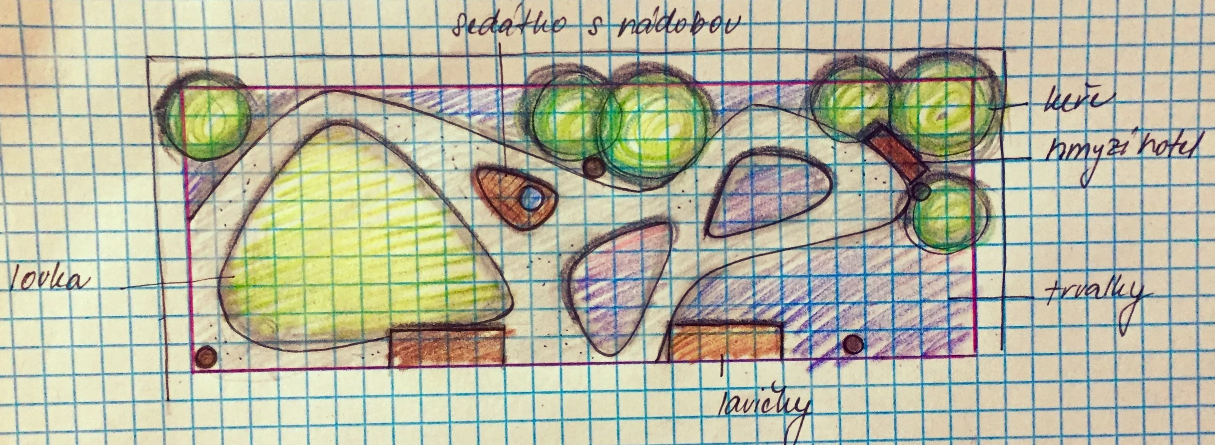 návrh zahrady, motýlí záhon, ostrava, ktgardens