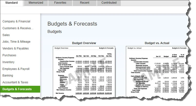 QuickBooks’ Report Center introduces you to all of the software’s report templates and helps you access them quickly.