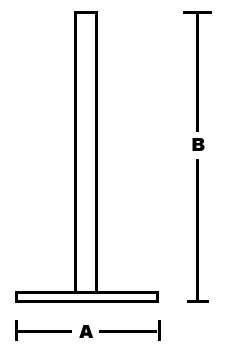 Bases Amanda chart for sizing