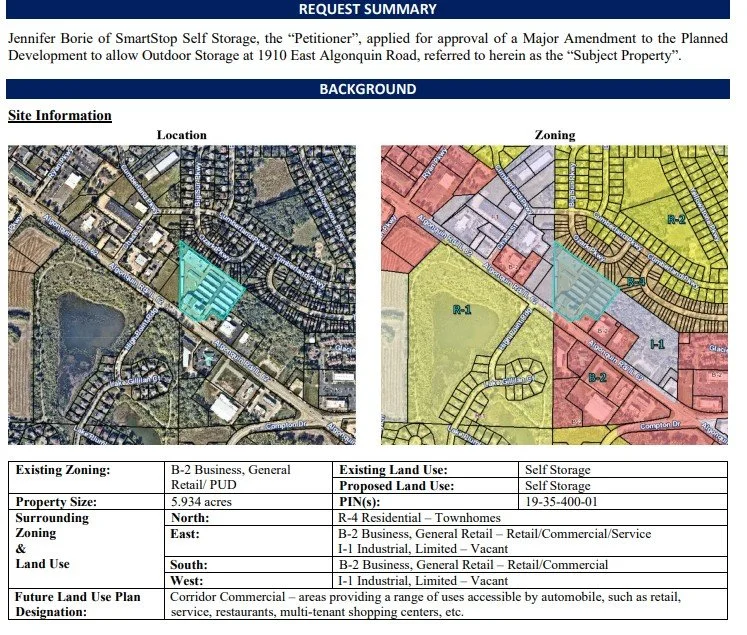 smartstop self storage map and summary.jpg