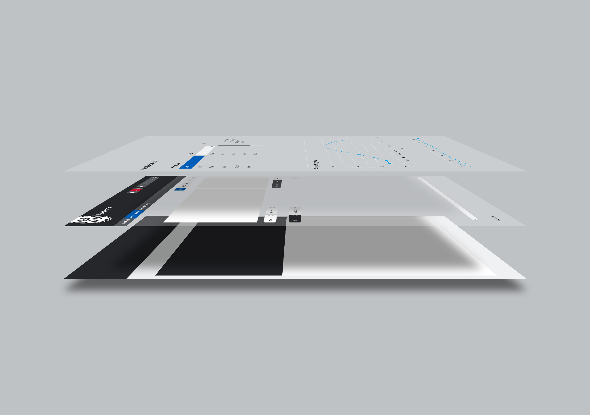 Designed using the fundamentals of GE's software framework.