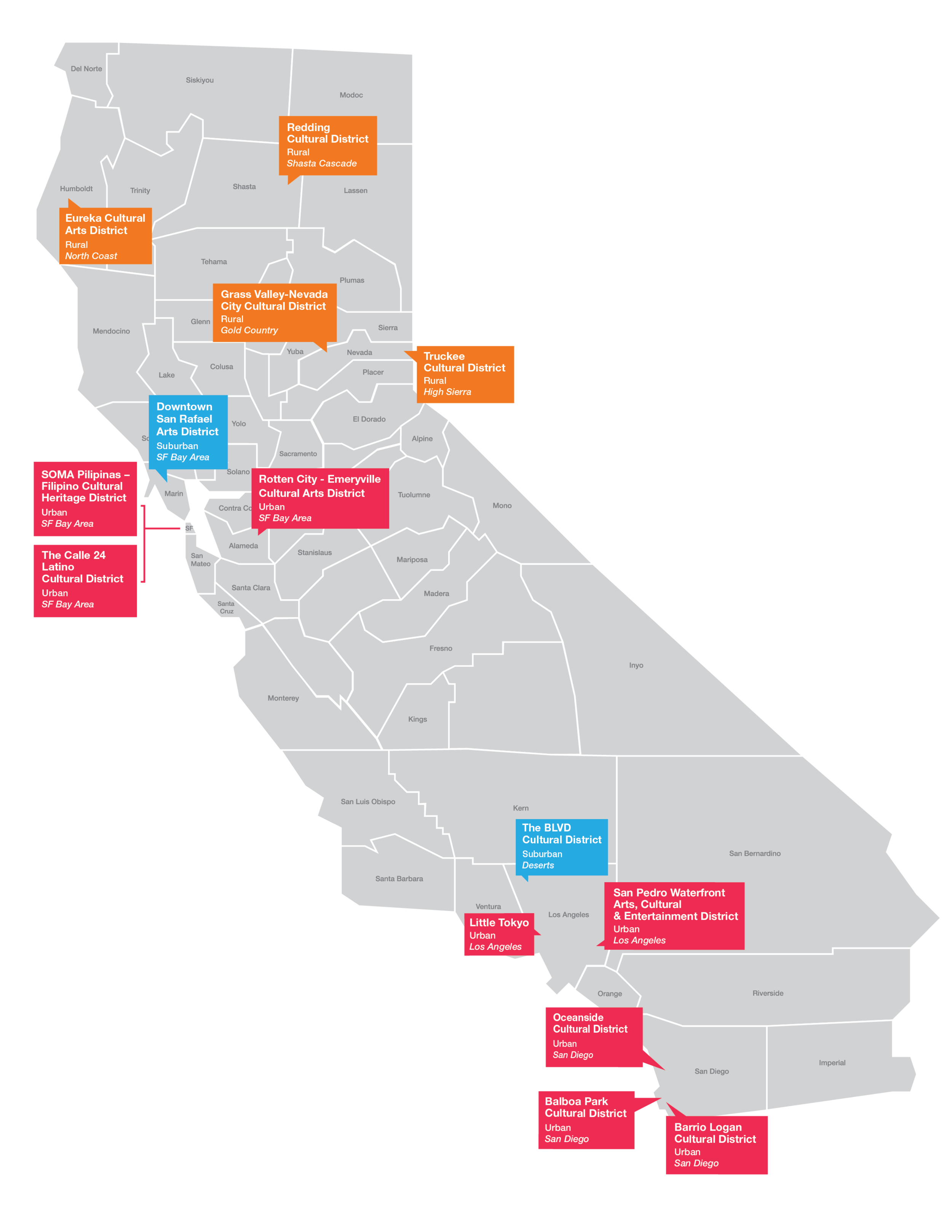 Districts — California Cultural Districts
